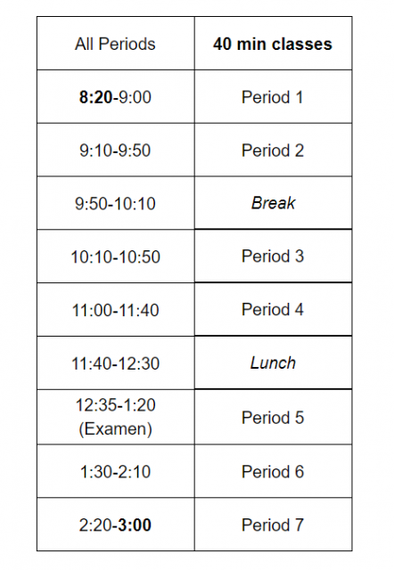 List of class times for each period