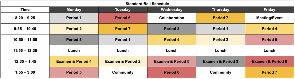 Standard Bell schedule