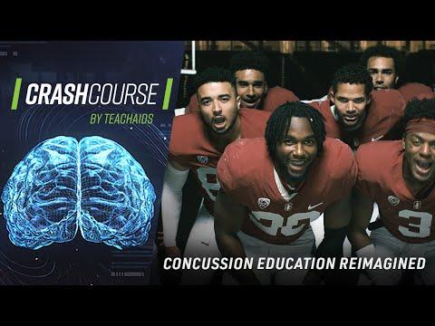 Marauder Concussion Education Program